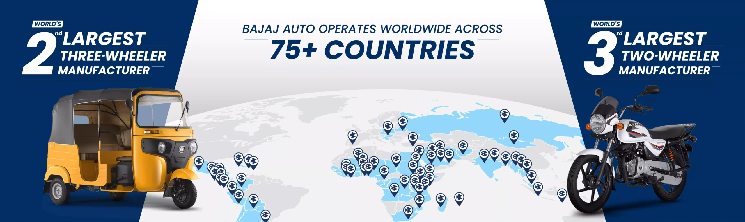 bajaj-worldwide Bajaj